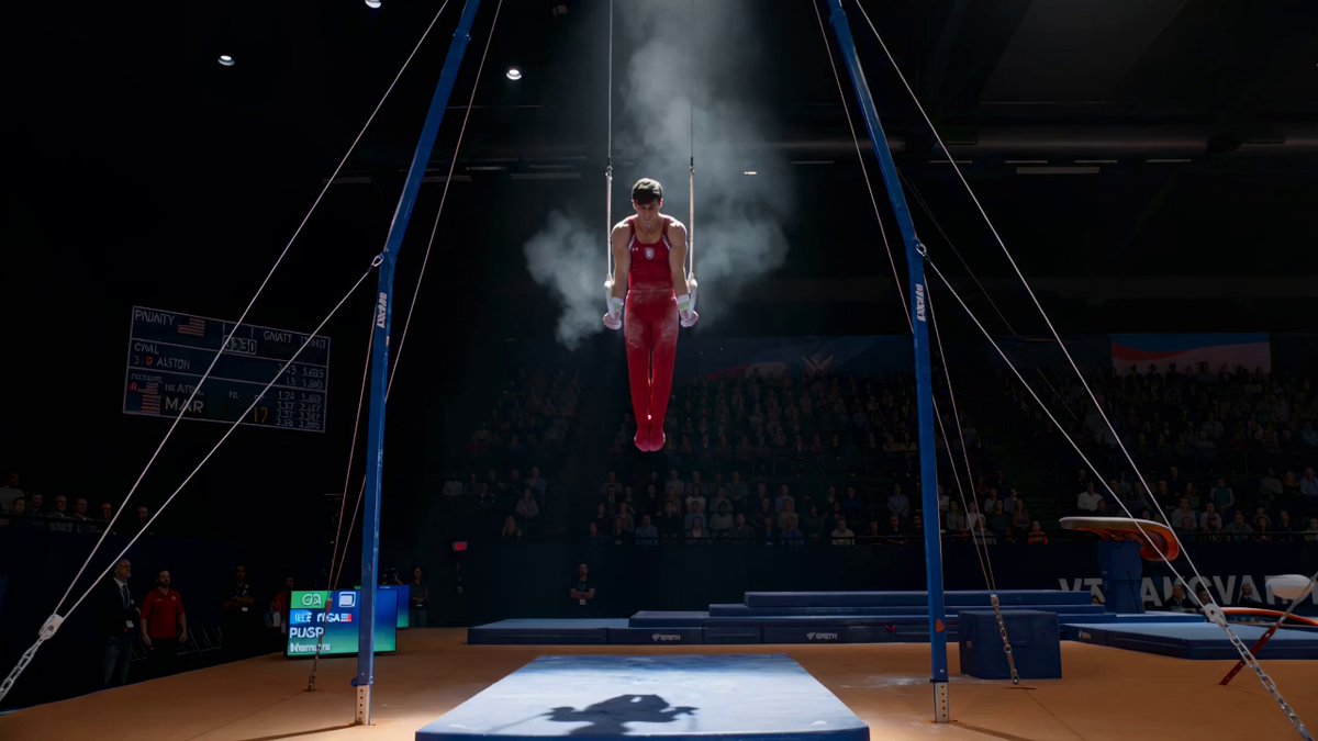 Still Rings Perfection: 6-Part Shot List