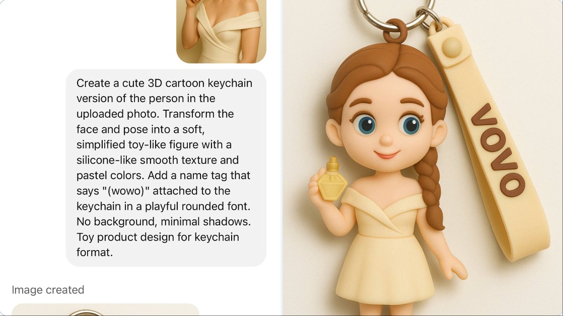 Cute 3D Cartoon Keychain Portrait