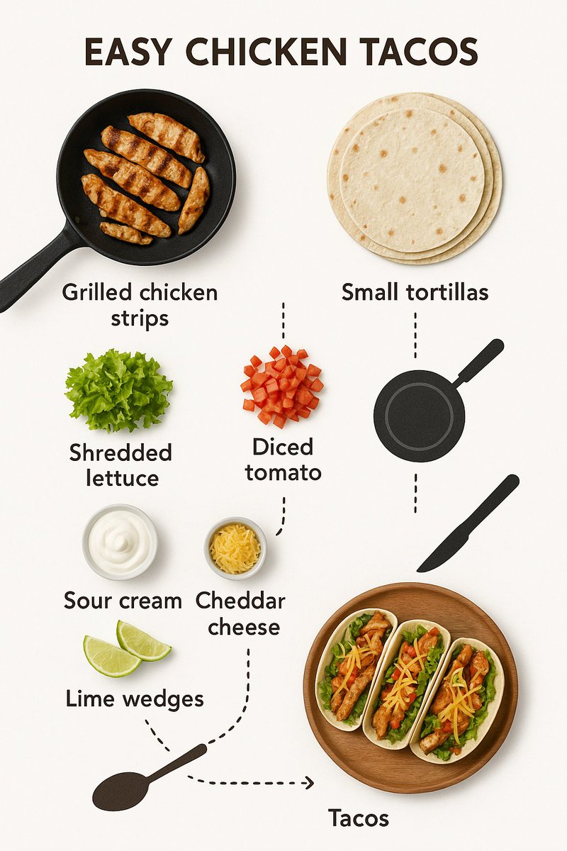 Creamy Garlic Mushroom Pasta Recipe Infographic - view 2