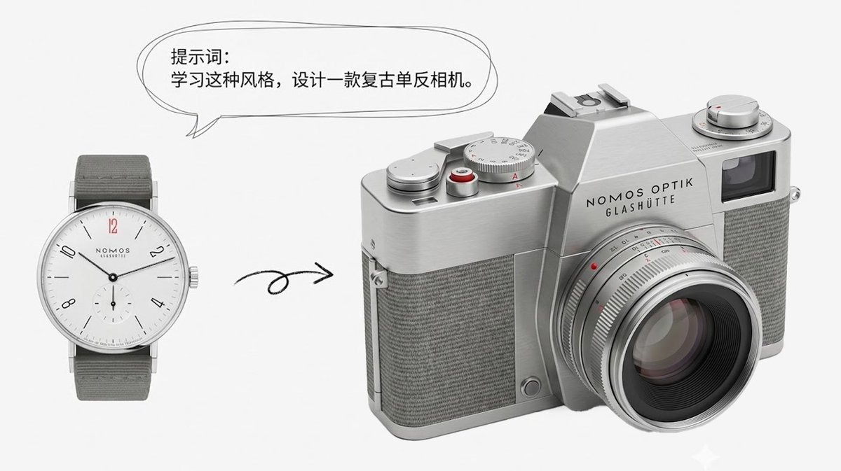 Retro Camera Style Learning