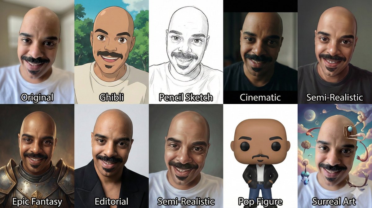 Man in 9 Different Art Styles Grid