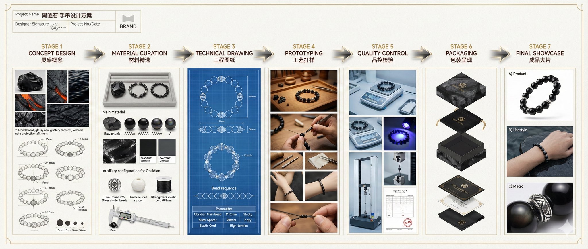 Professional Jewelry Design Full Process Visualization